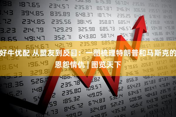 好牛优配 从盟友到反目：一图梳理特朗普和马斯克的恩怨情仇 | 图览天下