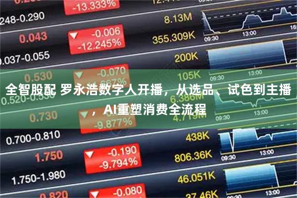 全智股配 罗永浩数字人开播，从选品、试色到主播，AI重塑消费全流程